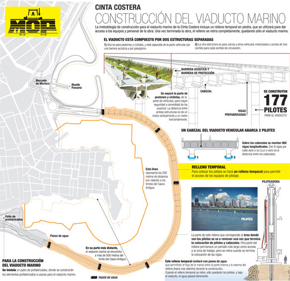 MAQ.PUENTE-LISTA-011-014-TRAZ