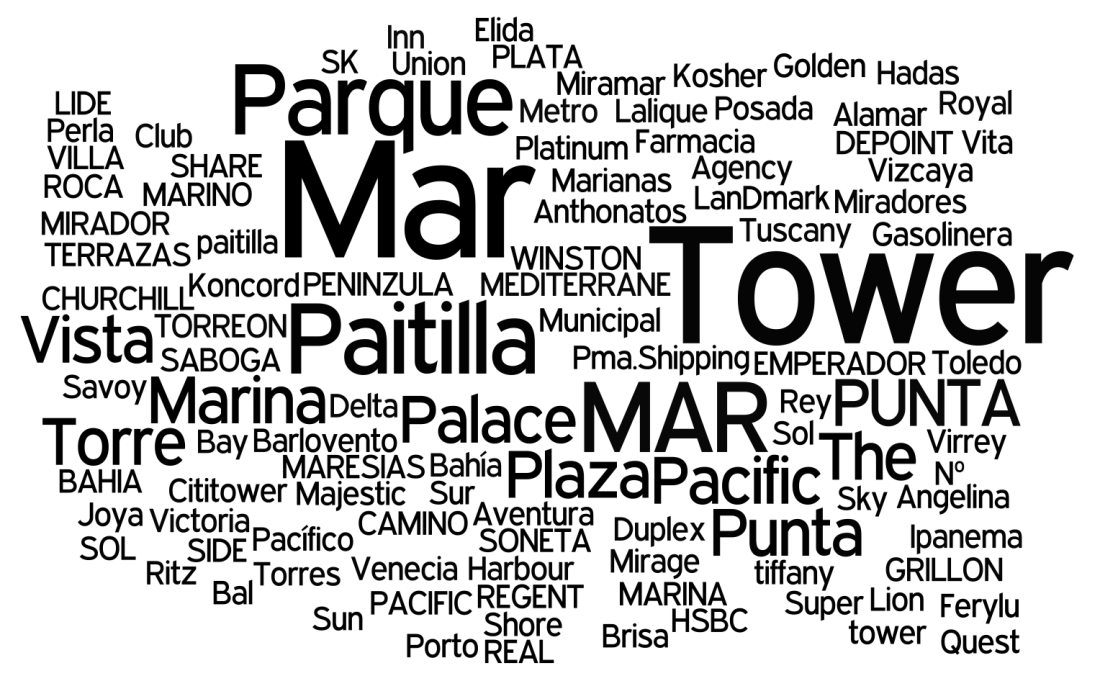 Screen Shot 2013-07-01 at 6.39.11 AM