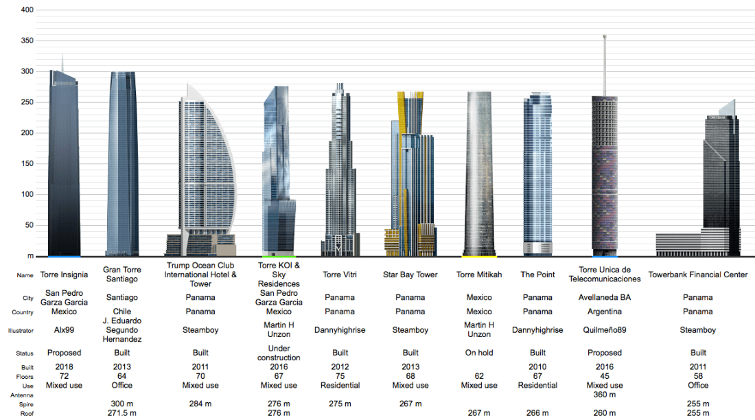 Screen Shot 2015-05-13 at 7.30.12 PM