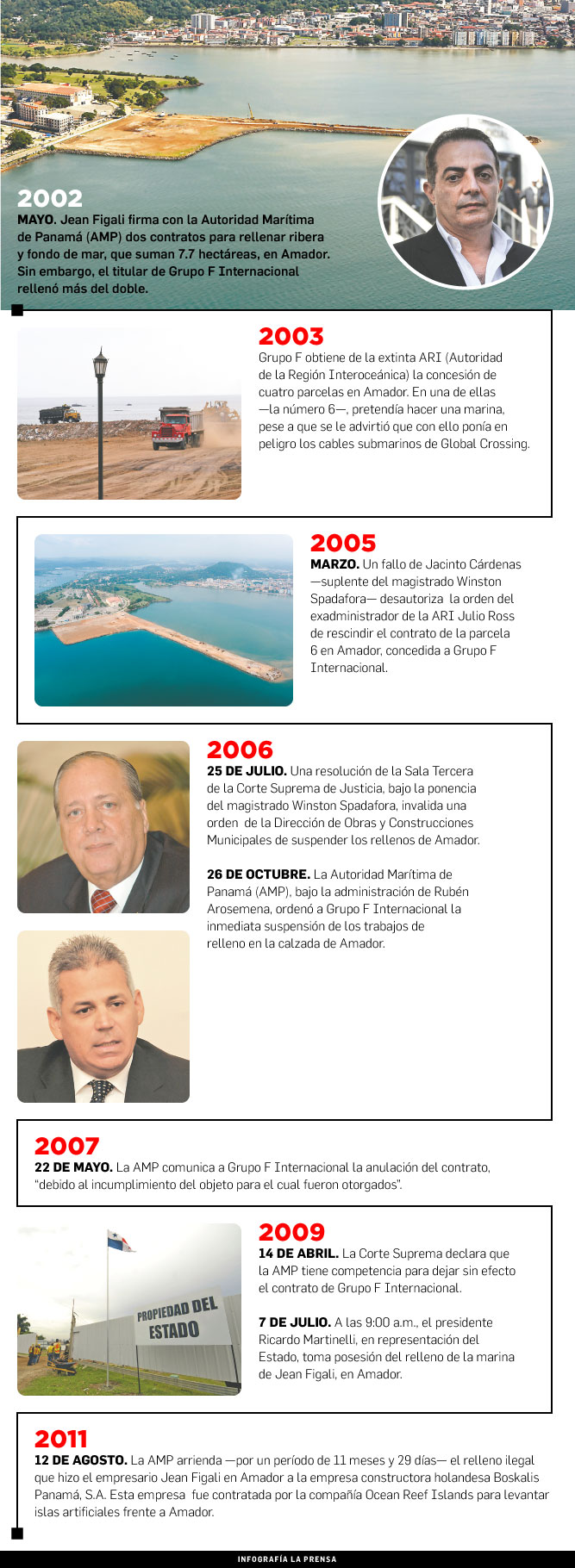 Relleno-libre-albedrio_LPRIMA20150706_0218_1